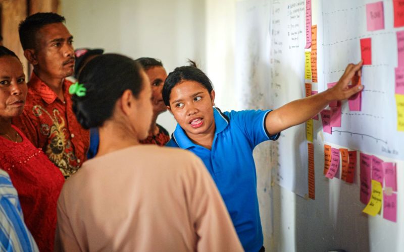 Dok. Program BangKIT - Yayasan BaKTI